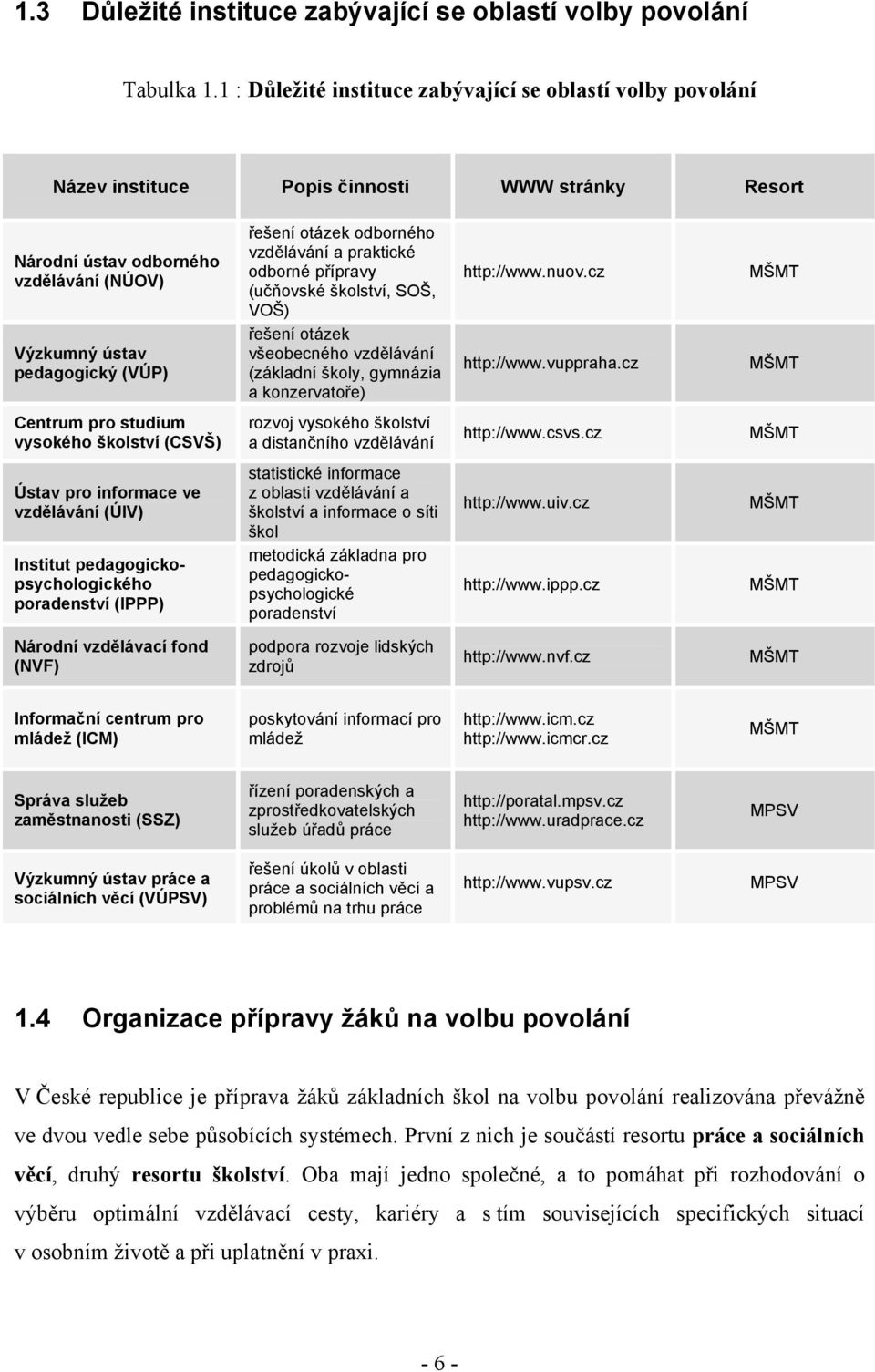 vzdělávání (NÚOV) (učňovské školství, SOŠ, VOŠ) řešení otázek Výzkumný ústav všeobecného vzdělávání pedagogický (VÚP) (základní školy, gymnázia a konzervatoře) Centrum pro studium vysokého školství