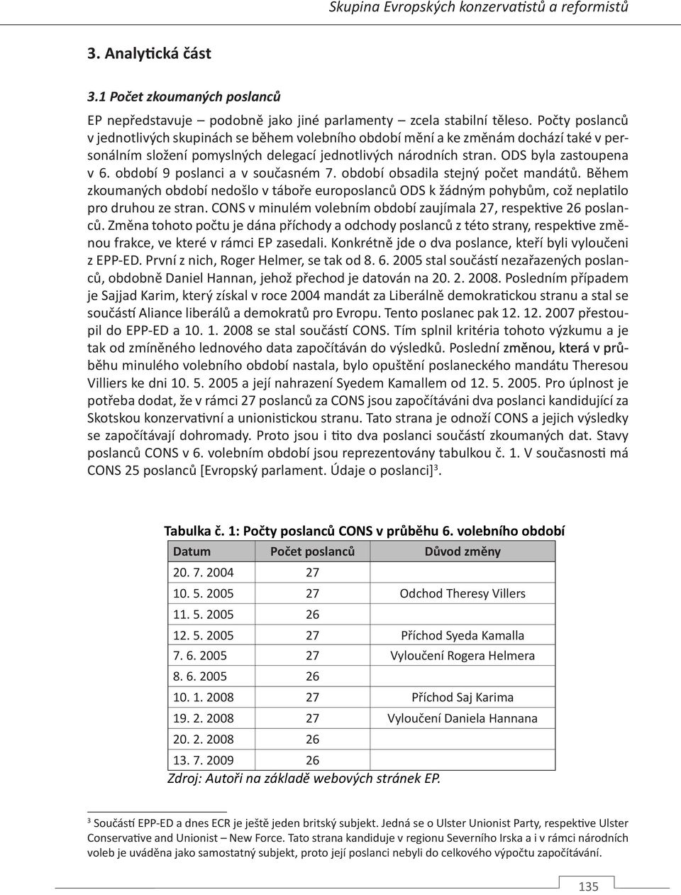 období 9 poslanci a v současném 7. období obsadila stejný počet mandátů. Během zkoumaných období nedošlo v táboře europoslanců ODS k žádným pohybům, což neplatilo pro druhou ze stran.