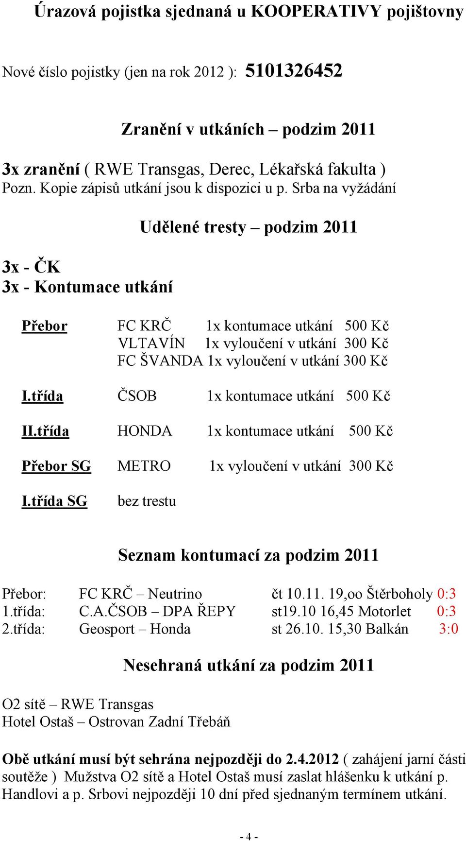 Srba na vyžádání 3x - ČK 3x - Kontumace utkání Udělené tresty podzim 2011 Přebor FC KRČ 1x kontumace utkání 500 Kč VLTAVÍN 1x vyloučení v utkání 300 Kč FC ŠVANDA 1x vyloučení v utkání 300 Kč I.