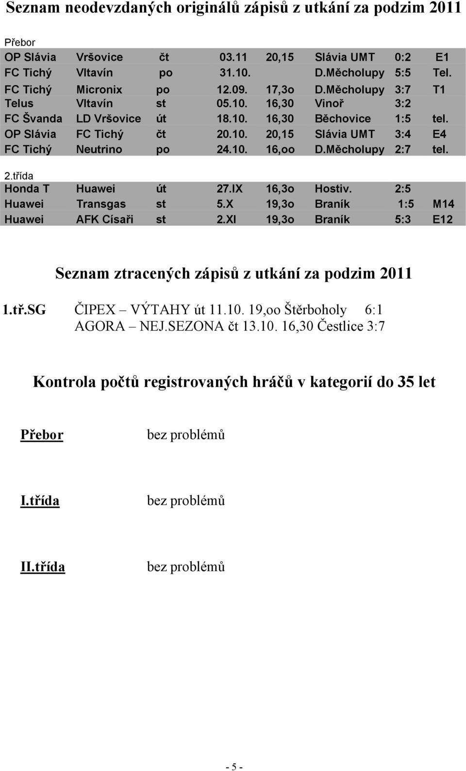 10. 16,oo D.Měcholupy 2:7 tel. 2.třída Honda T Huawei út 27.IX 16,3o Hostiv. 2:5 Huawei Transgas st 5.X 19,3o Braník 1:5 M14 Huawei AFK Císaři st 2.