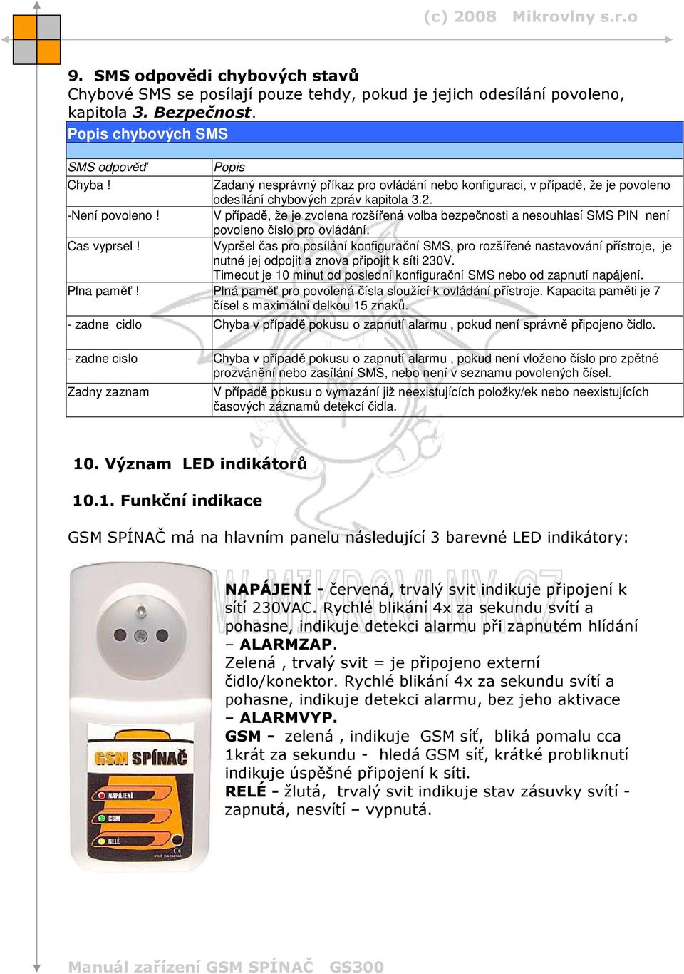 V případě, že je zvolena rozšířená volba bezpečnosti a nesouhlasí SMS PIN není povoleno číslo pro ovládání. Cas vyprsel!