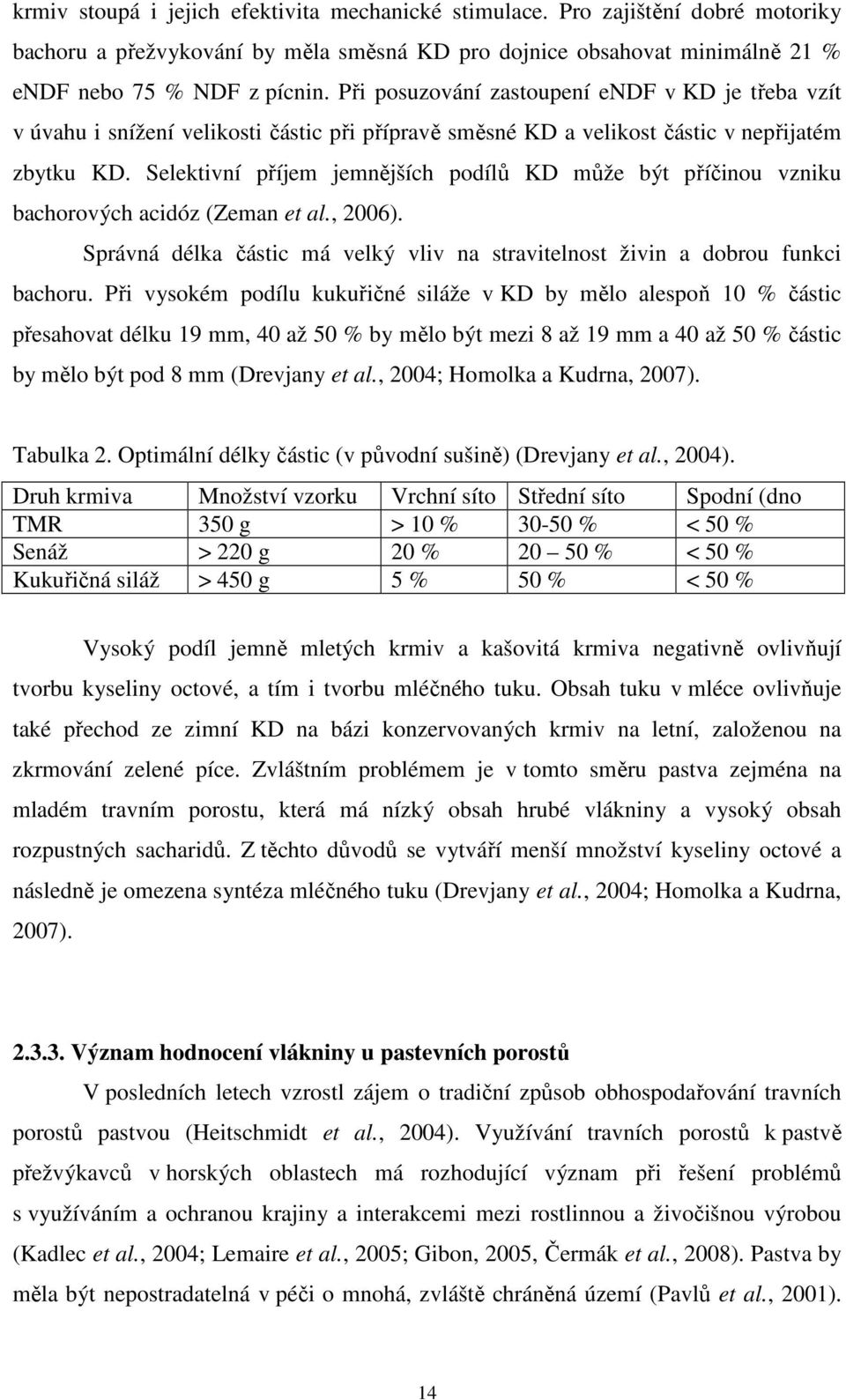 Selektivní příjem jemnějších podílů KD může být příčinou vzniku bachorových acidóz (Zeman et al., 2006). Správná délka částic má velký vliv na stravitelnost živin a dobrou funkci bachoru.