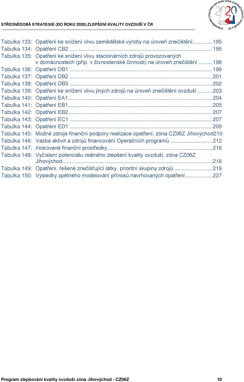 .. 199 Tabulka 137: Opatření DB2... 201 Tabulka 138: Opatření DB3... 202 Tabulka 139: Opatření ke snížení vlivu jiných zdrojů na úroveň znečištění ovzduší... 203 Tabulka 140: Opatření EA1.