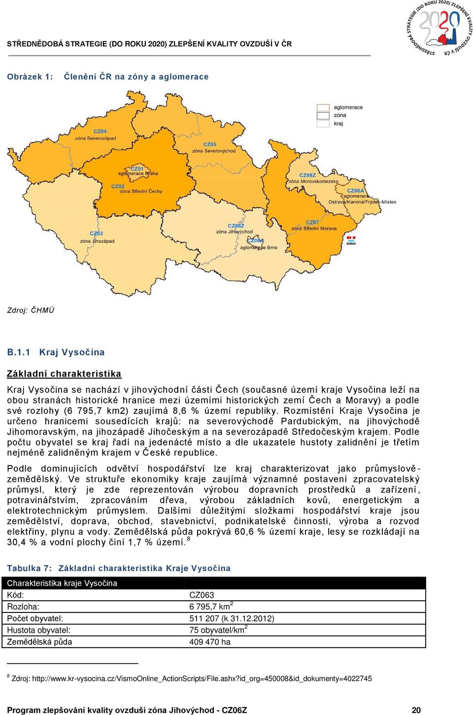 1 Kraj Vysočina Základní charakteristika Kraj Vysočina se nachází v jihovýchodní části Čech (současné území kraje Vysočina leží na obou stranách historické hranice mezi územími historických zemí Čech