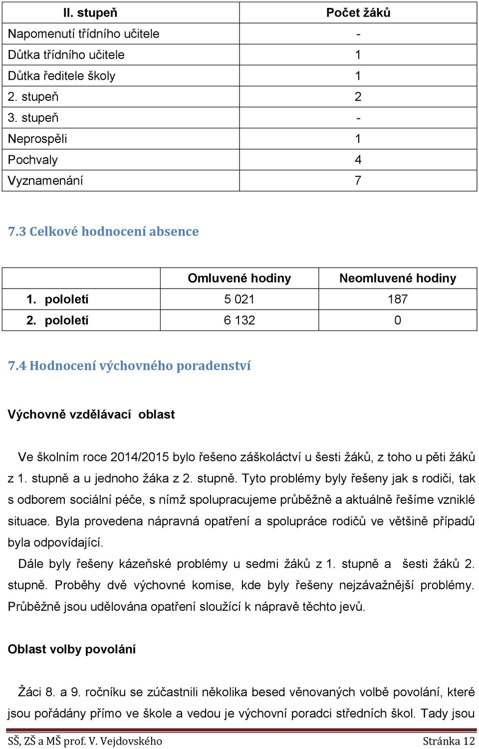 4 Hodnocení výchovného poradenství Výchovně vzdělávací oblast Ve školním roce 2014/2015 bylo řešeno záškoláctví u šesti žáků, z toho u pěti žáků z 1. stupně 