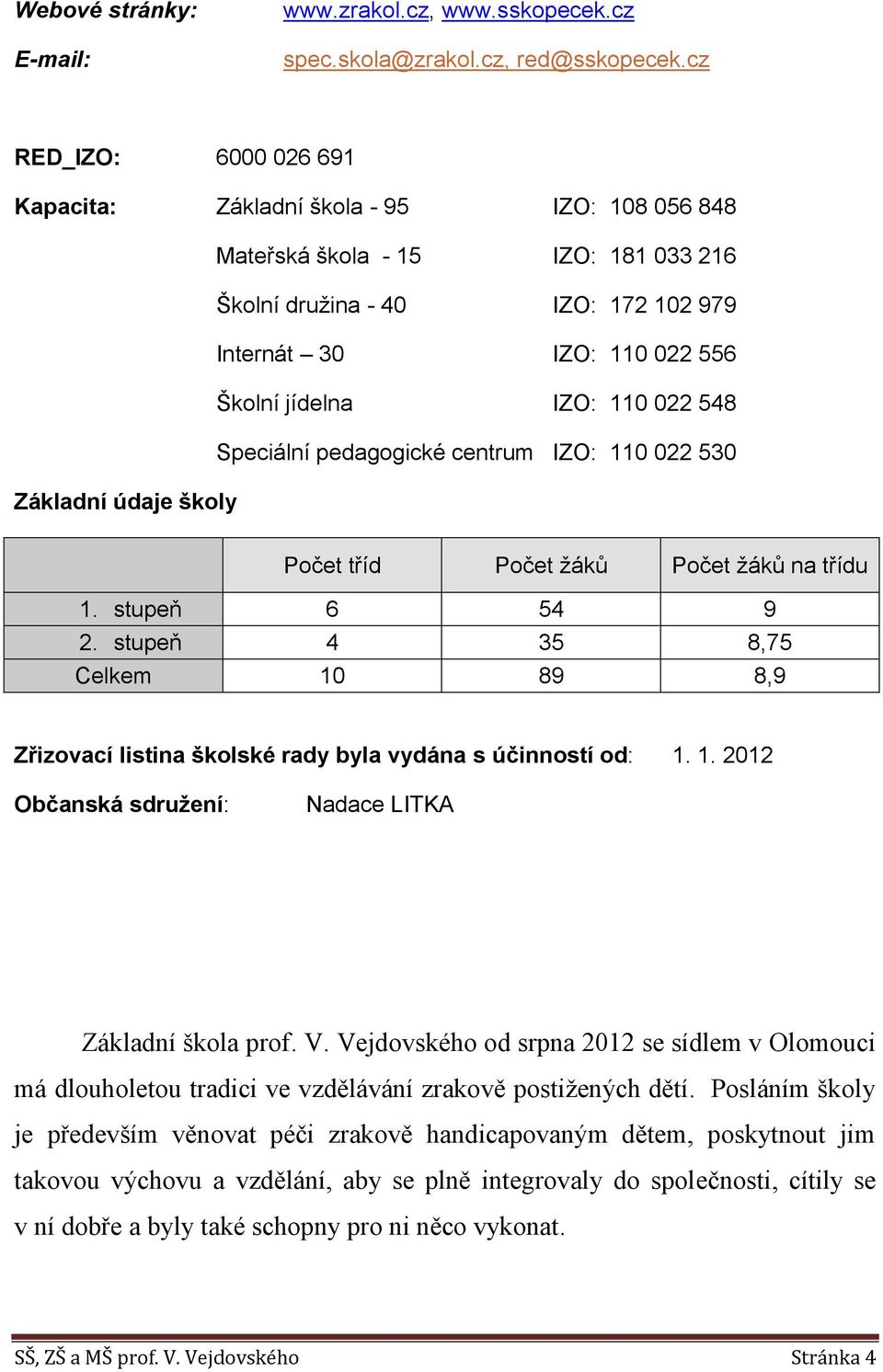 022 548 Speciální pedagogické centrum IZO: 110 022 530 Základní údaje školy Počet tříd Počet žáků Počet žáků na třídu 1. stupeň 6 54 9 2.