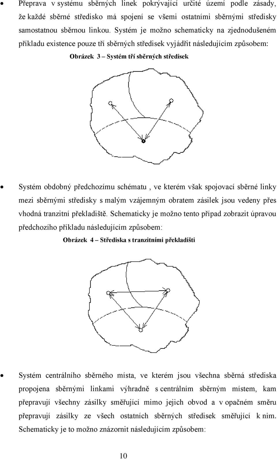 schématu, ve kterém však spojovací sběrné linky mezi sběrnými středisky s malým vzájemným obratem zásilek jsou vedeny přes vhodná tranzitní překladiště.