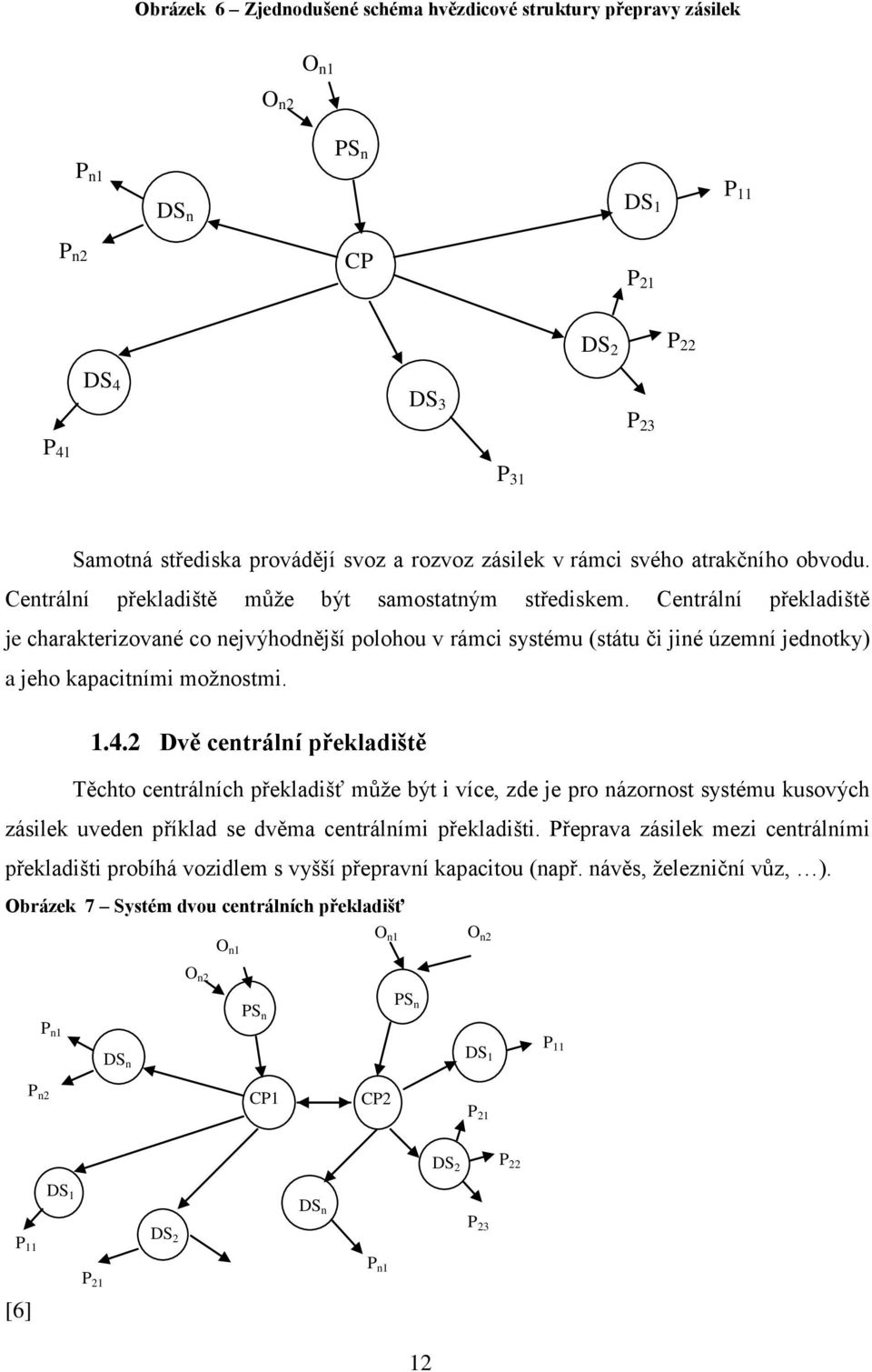 Centrální překladiště je charakterizované co nejvýhodnější polohou v rámci systému (státu či jiné územní jednotky) a jeho kapacitními moţnostmi. 1.4.