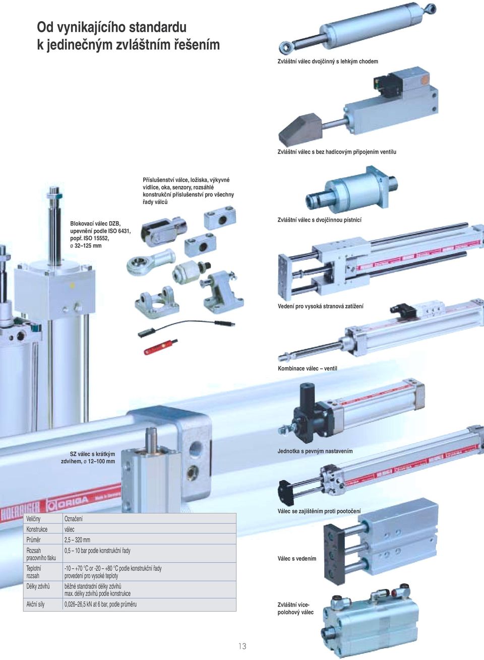 ISO 15552, ø 32 125 mm Zvláštní válec s dvojčinnou pístnicí Vedení pro vysoká stranová zatížení Kombinace válec ventil SZ válec s krátkým zdvihem, ø 12 100 mm Jednotka s pevným nastavením Konstrukce