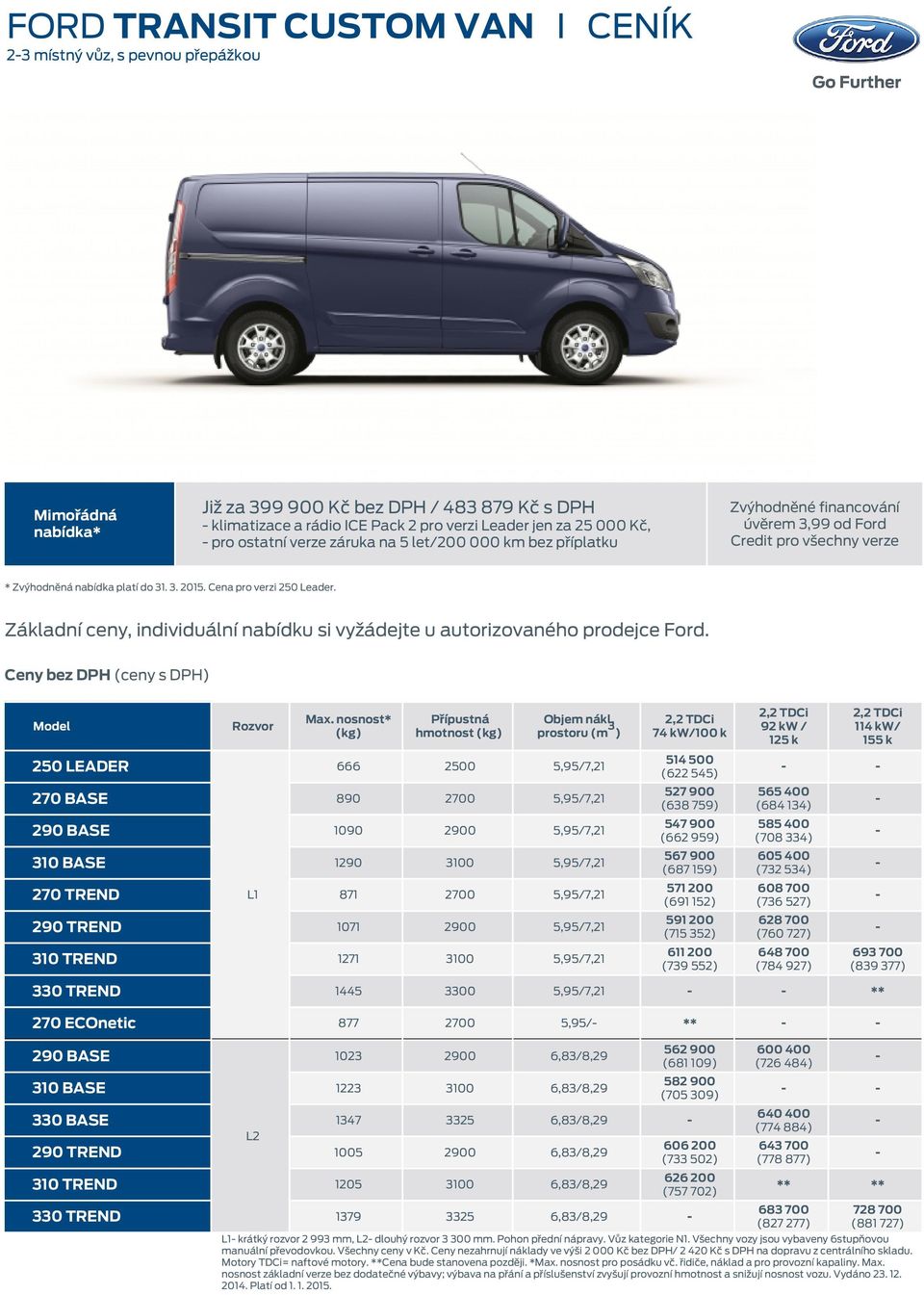 Základní ceny, individuální nabídku si vyžádejte u autorizovaného prodejce Ford. Ceny (ceny s ) Model 250 LEADER Rozvor Max. nosnost* (kg) Přípustná hmotnost (kg) Objem nákl.