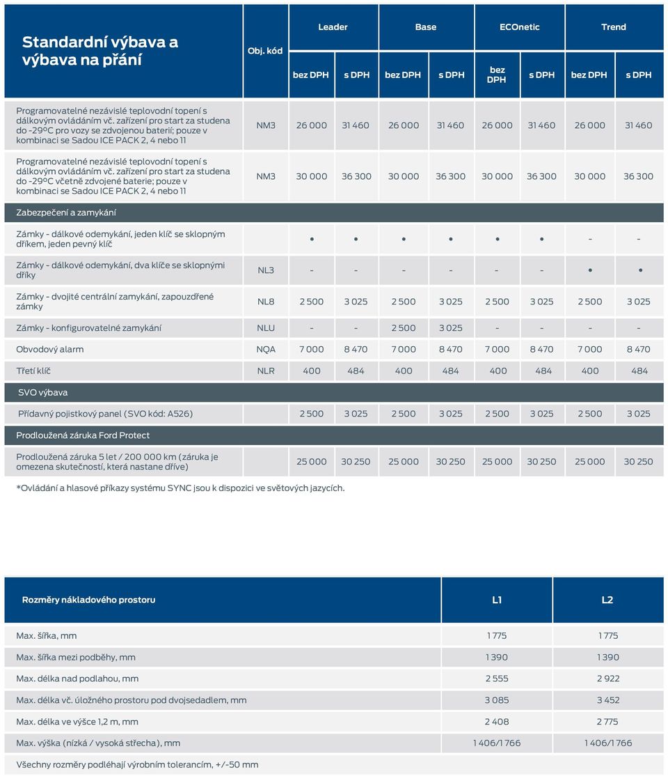 se Sadou ICE PACK 2, 4 nebo 11 NM3 26 31 460 26 31 460 26 31 460 26 31 460 NM3 30 36 300 30 36 300 30 36 300 30 36 300 Zapečení a zamykání Zámky dálkové odemykání, jeden klíč se sklopným dříkem,
