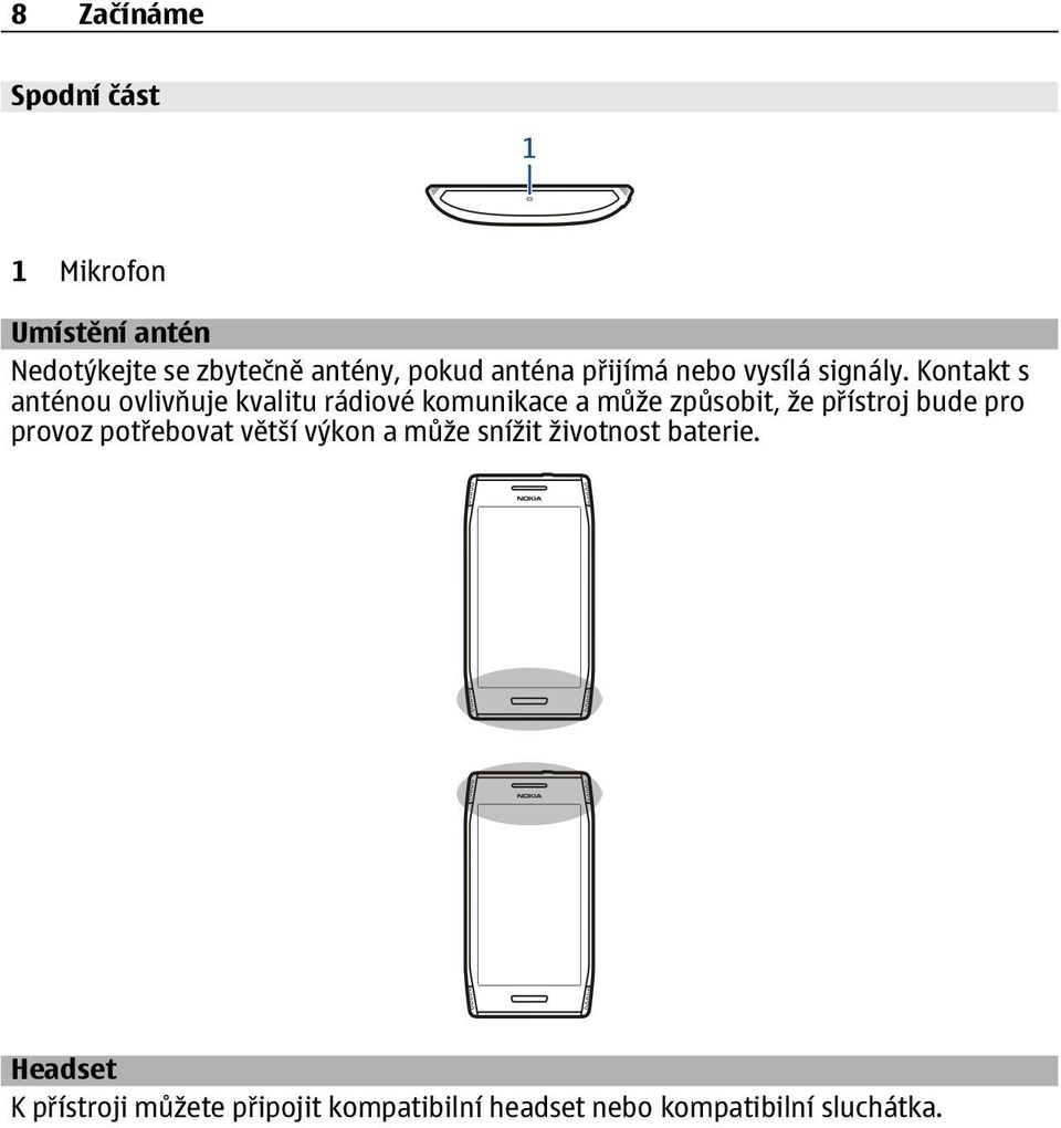 Kontakt s anténou ovlivňuje kvalitu rádiové komunikace a může způsobit, že přístroj bude