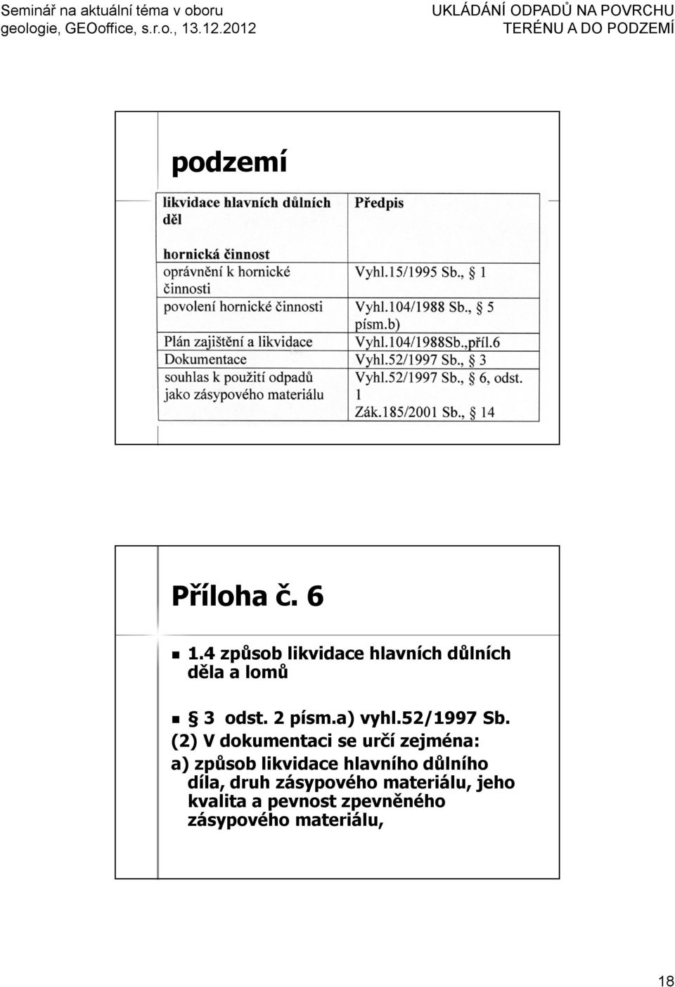 a) vyhl.52/1997 Sb.