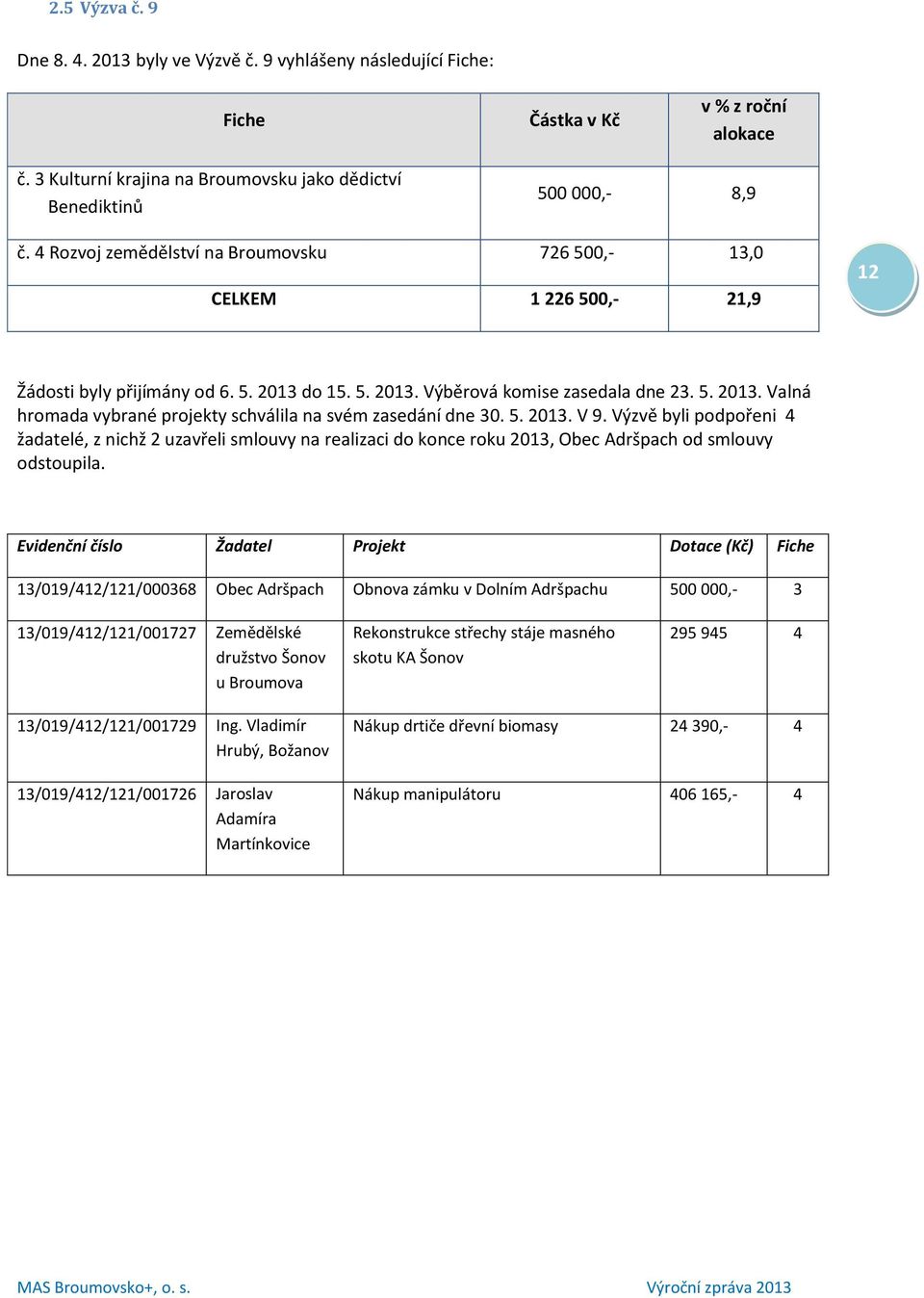 5. 2013. V 9. Výzvě byli podpořeni 4 žadatelé, z nichž 2 uzavřeli smlouvy na realizaci do konce roku 2013, Obec Adršpach od smlouvy odstoupila.