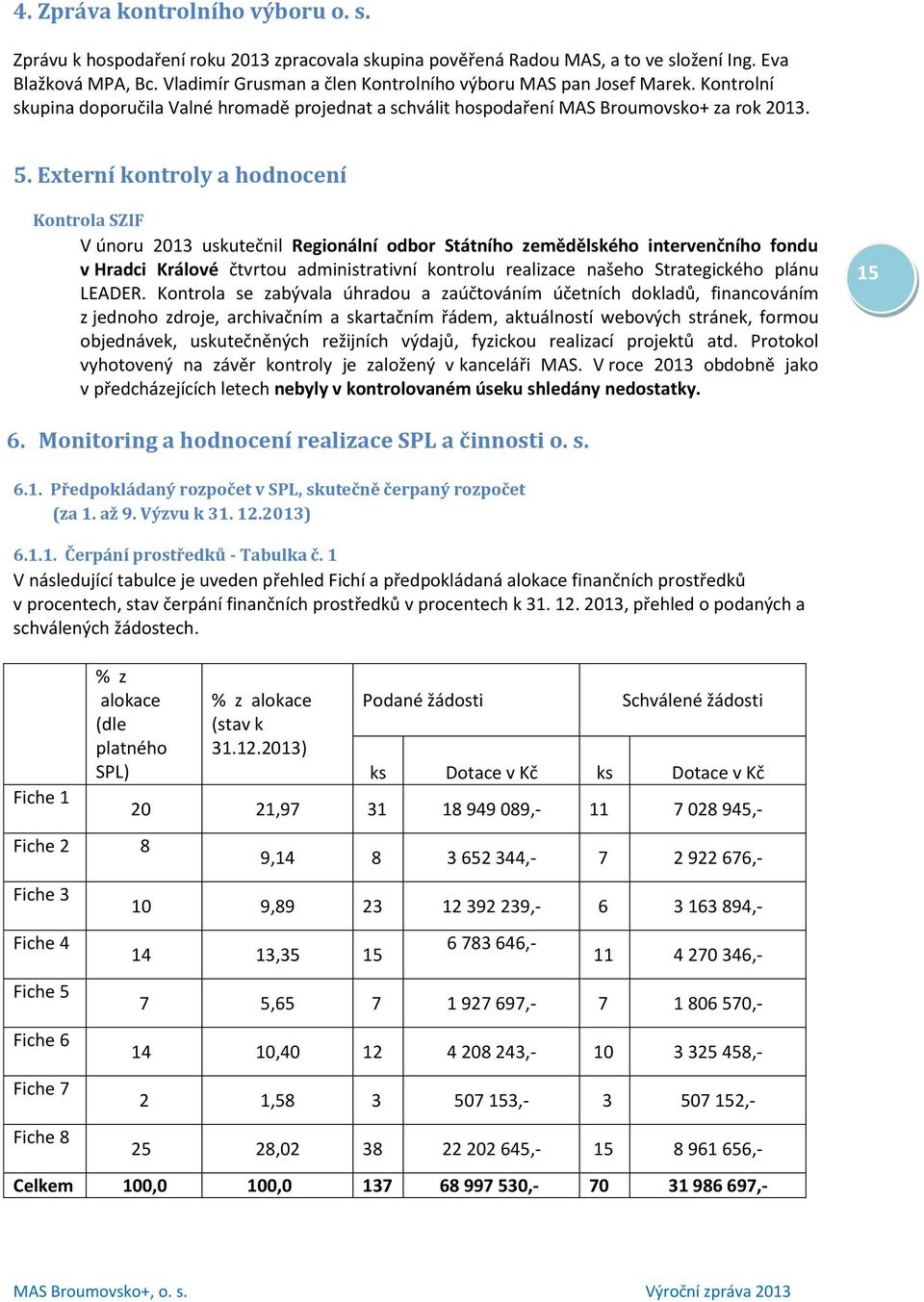 Externí kontroly a hodnocení Kontrola SZIF V únoru 2013 uskutečnil Regionální odbor Státního zemědělského intervenčního fondu v Hradci Králové čtvrtou administrativní kontrolu realizace našeho