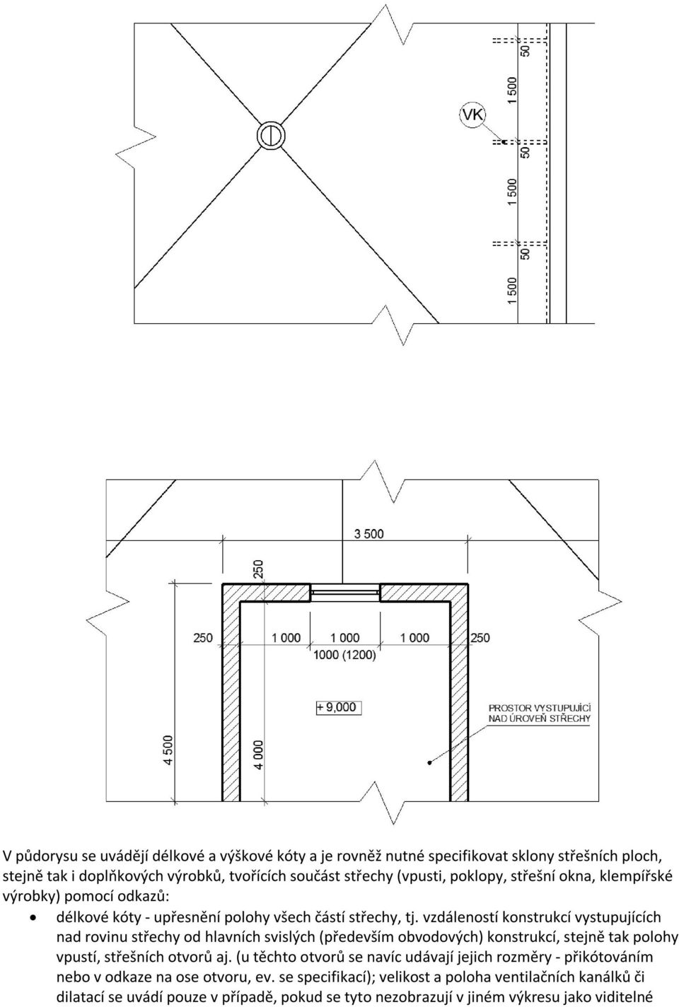 vzdáleností konstrukcí vystupujících nad rovinu střechy od hlavních svislých (především obvodových) konstrukcí, stejně tak polohy vpustí, střešních otvorů aj.