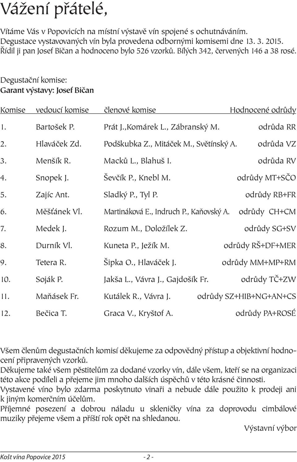 Bartošek P. Prát J.,Komárek L., Zábranský M. odrůda RR 2. Hlaváček Zd. Podškubka Z., Mitáček M., Světínský A. odrůda VZ 3. Menšík R. Macků L., Blahuš I. odrůda RV 4. Snopek J. Ševčík P., Knebl M.