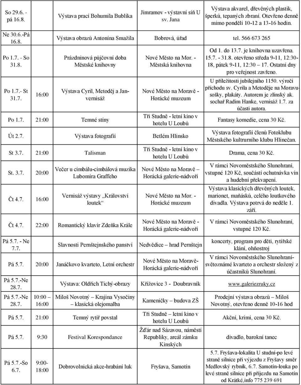 566 673 265 Prázdninová půjčovní doba Městské knihovny Výstava Cyril, Metoděj a Janvernisáž Po 1.7. 21:00 Temné stíny Městská knihovna Nové Město na Moravě - Horácké muzeum Út 2.7. Výstava fotografií Betlém Hlinsko St 3.