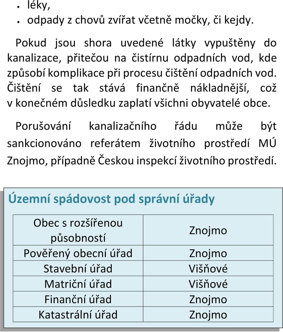 Čištění se tak stává finančně nákladnější, což v konečném důsledku zaplatí všichni obyvatelé obce.