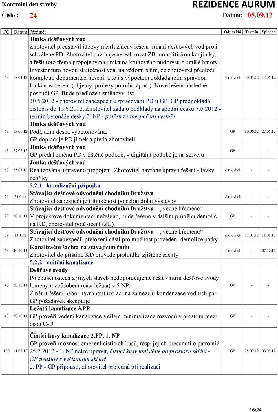 Investor tuto novou skutečnost vzal na vědomí s tím, že zhotovitel předloží kompletní dokumentaci řešení, a to i s výpočtem dokládajícím správnou funkčnost řešení (objemy, průřezy potrubí, apod.).