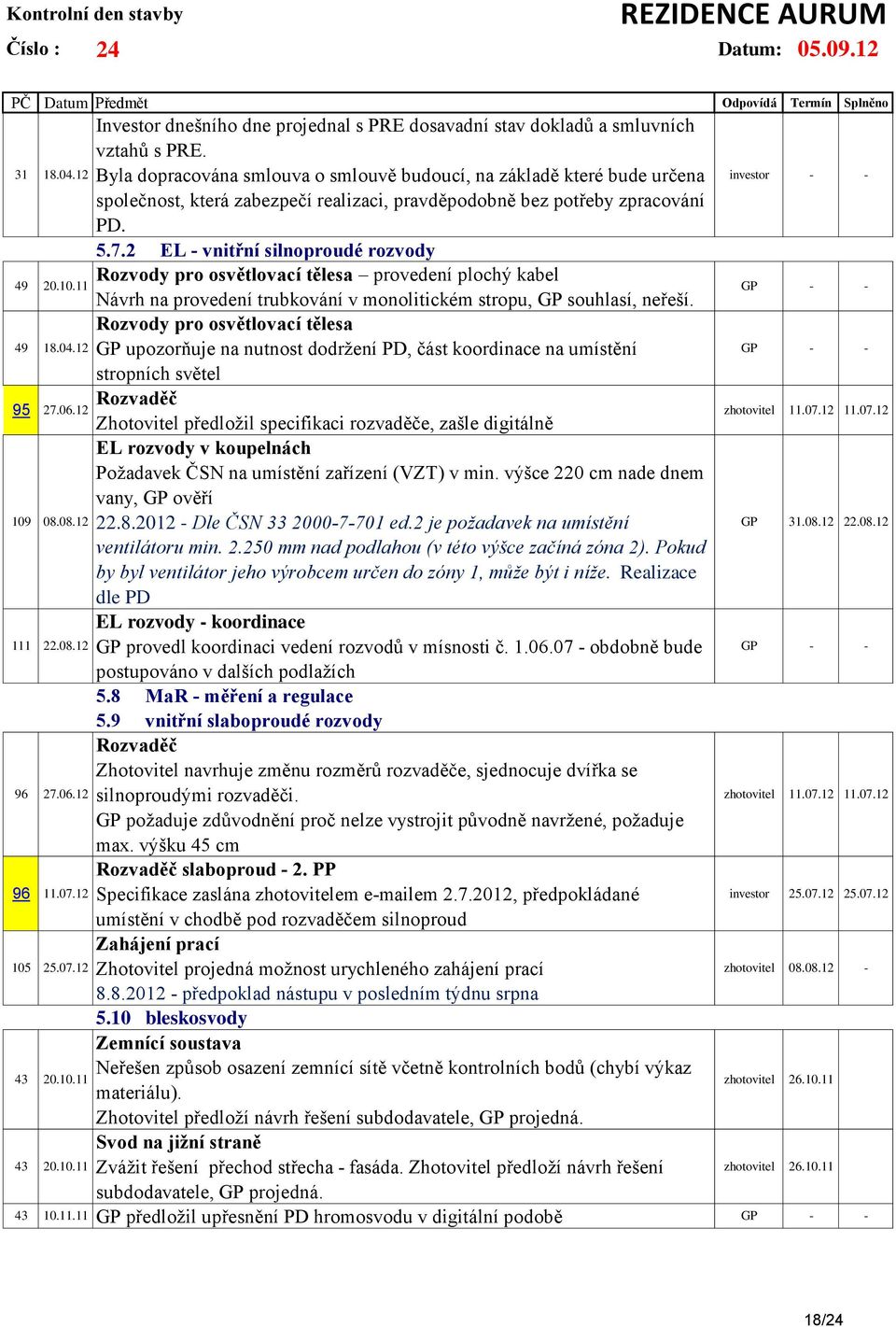 2 EL - vnitřní silnoproudé rozvody 49 Rozvody pro osvětlovací tělesa provedení plochý kabel 20.10.11 Návrh na provedení trubkování v monolitickém stropu, GP souhlasí, neřeší.