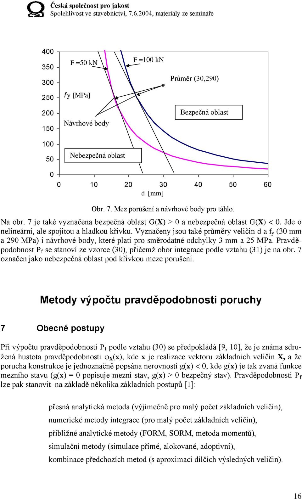 Vyznačeny jsou také průměry veličin d a f y (30 mm a 290 MPa) i návrhové body, které platí pro směrodatné odchylky 3 mm a 25 MPa.