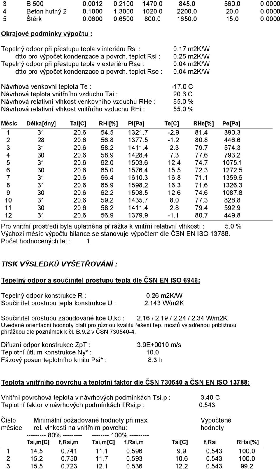 0 C Návrhová teplota vnitřního vzduchu Tai : 20.6 C Návrhová relativní vlhkost venkovního vzduchu RHe : 85.0 % Návrhová relativní vlhkost vnitřního vzduchu RHi : 55.