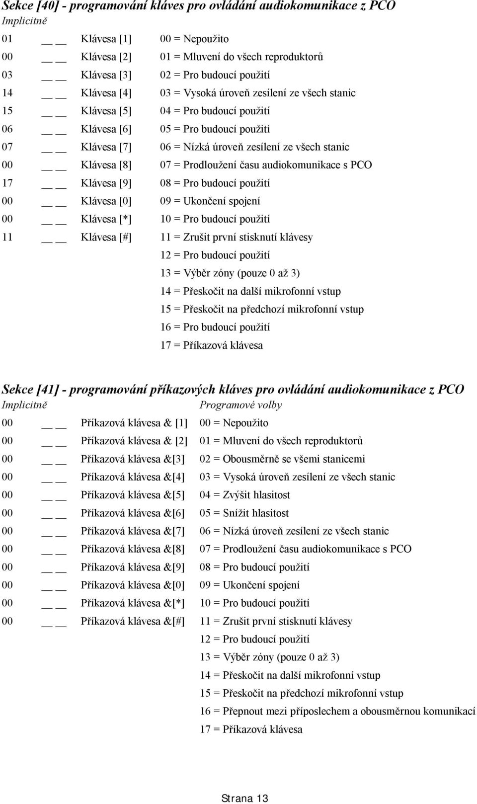 [8] 07 = Prodloužení času audiokomunikace s PCO 17 Klávesa [9] 08 = Pro budoucí použití 00 Klávesa [0] 09 = Ukončení spojení 00 Klávesa [*] 10 = Pro budoucí použití 11 Klávesa [#] 11 = Zrušit první