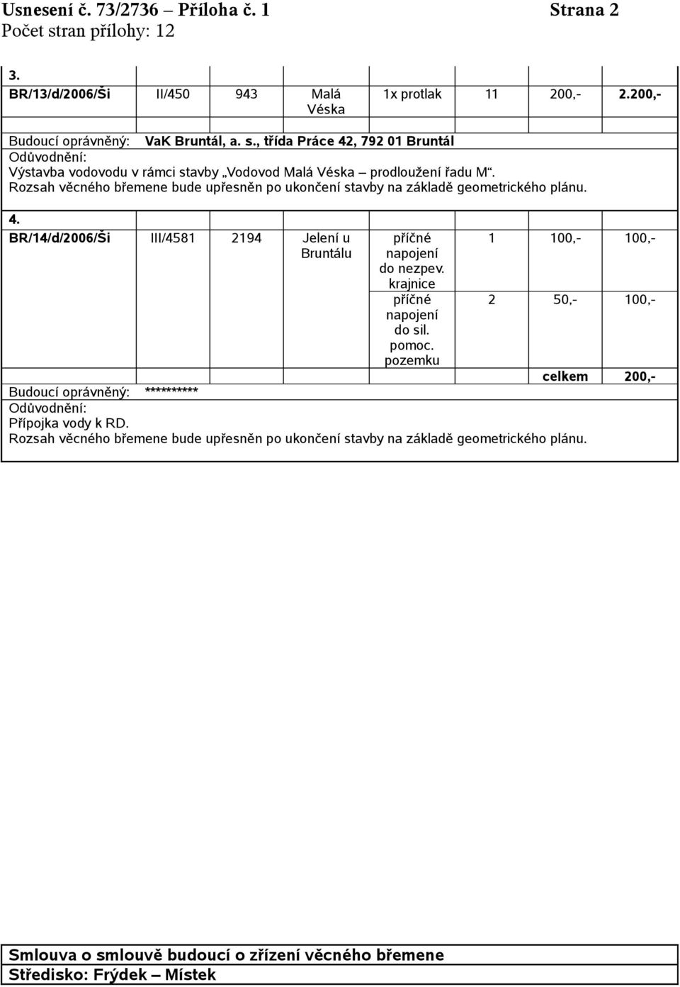 , třída Práce 42, 792 01 Bruntál Výstavba vodovodu v rámci stavby Vodovod Malá Véska prodloužení řadu M. 4. BR/14/d/2006/Ši III/4581 2194 Jelení u Bruntálu příčné do nezpev.