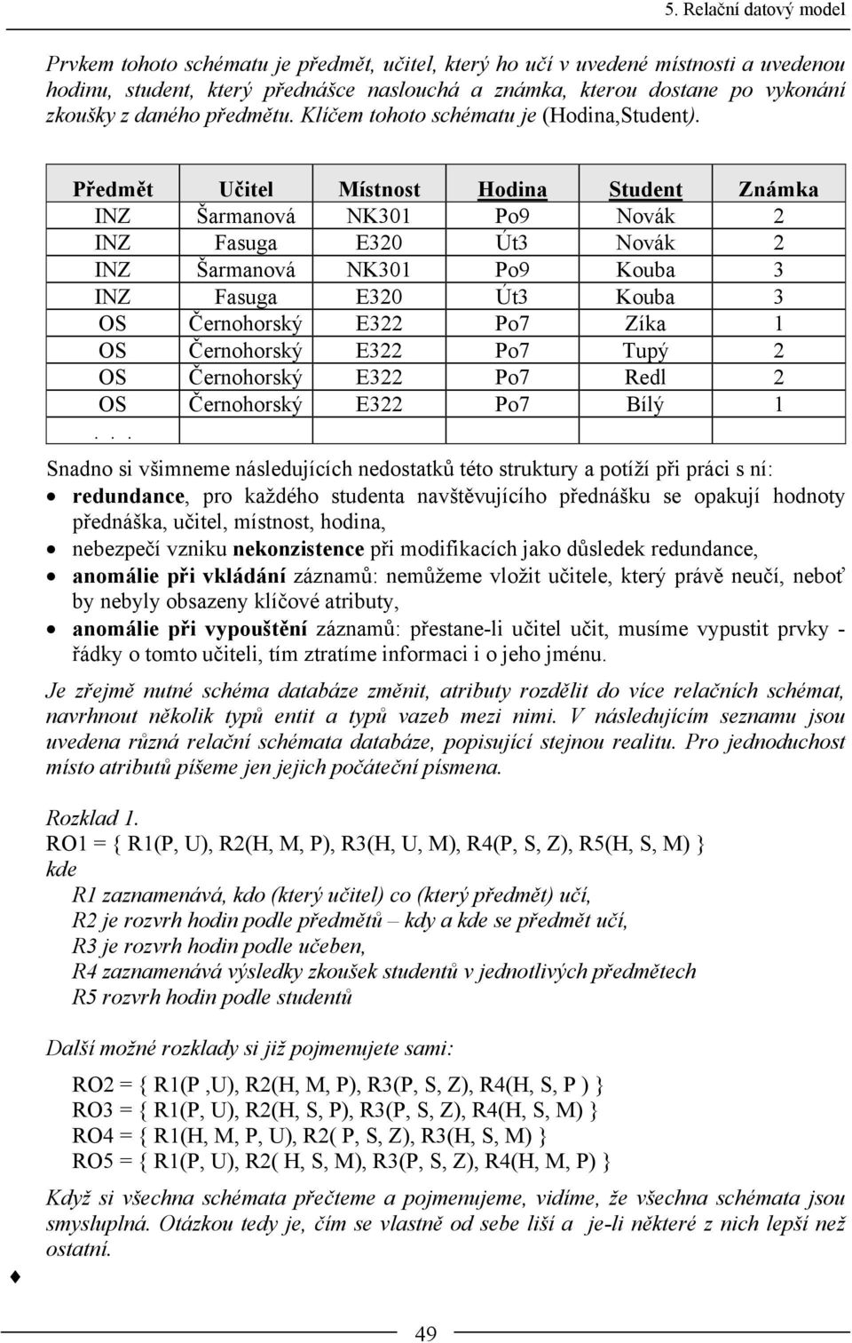 Předmět Učitel Místnost Hodina Student Známka INZ Šarmanová NK301 Po9 Novák 2 INZ Fasuga E320 Út3 Novák 2 INZ Šarmanová NK301 Po9 Kouba 3 INZ Fasuga E320 Út3 Kouba 3 OS Černohorský E322 Po7 Zíka 1 OS