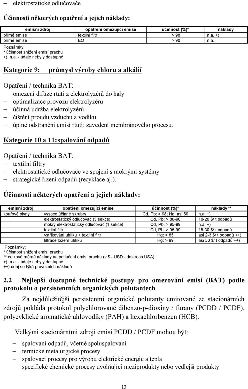 elektrolyzérů čištění proudu vzduchu a vodíku úplné odstranění emisí rtuti: zavedení membránového procesu.