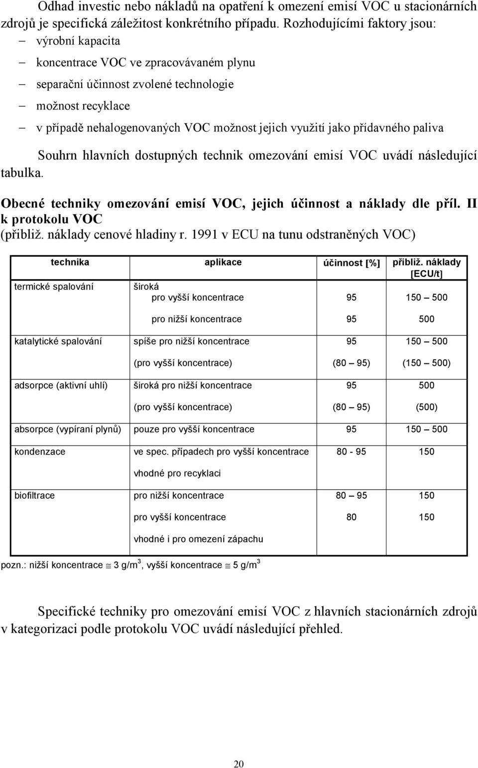 přídavného paliva Souhrn hlavních dostupných technik omezování emisí VOC uvádí následující tabulka. Obecné techniky omezování emisí VOC, jejich účinnost a náklady dle příl.
