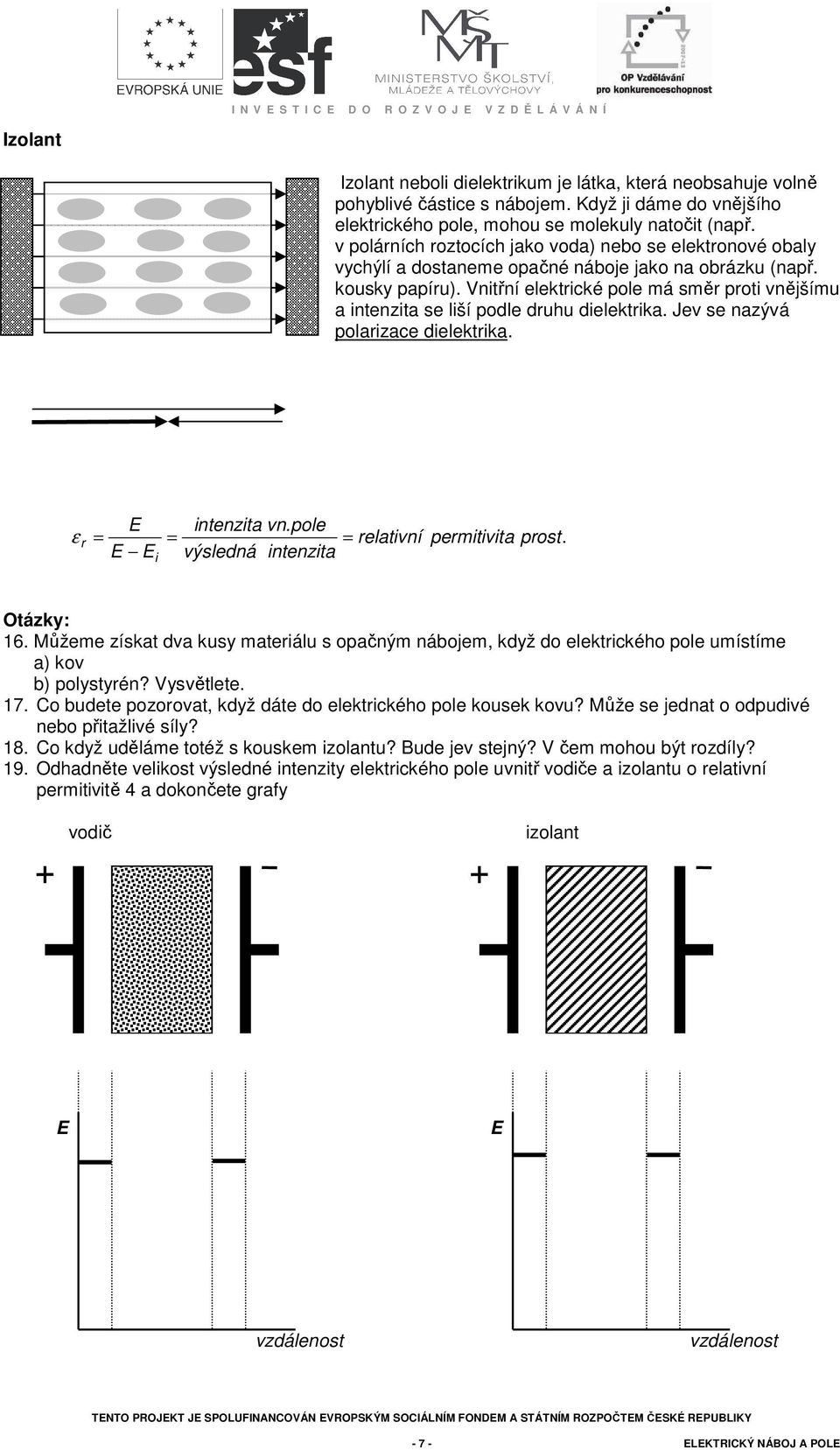 Vnitřní elektrické pole má směr proti vnějšímu a intenzita se liší podle druhu dielektrika. Jev se nazývá polarizace dielektrika. E ε = E E intenzita vn.