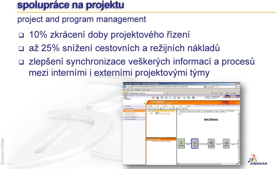 cestovních a režijních nákladů zlepšení synchronizace