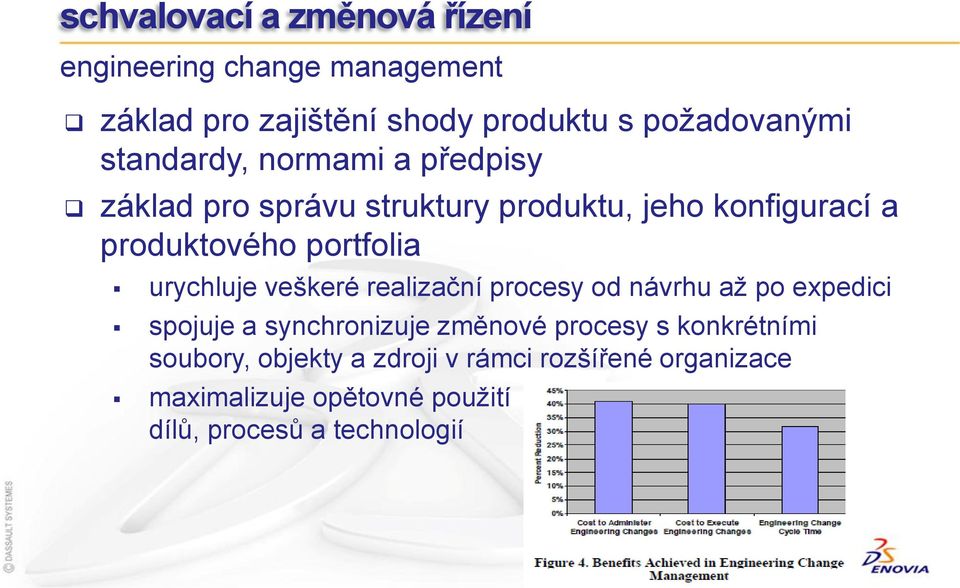 urychluje veškeré realizační procesy od návrhu až po expedici spojuje a synchronizuje změnové procesy s