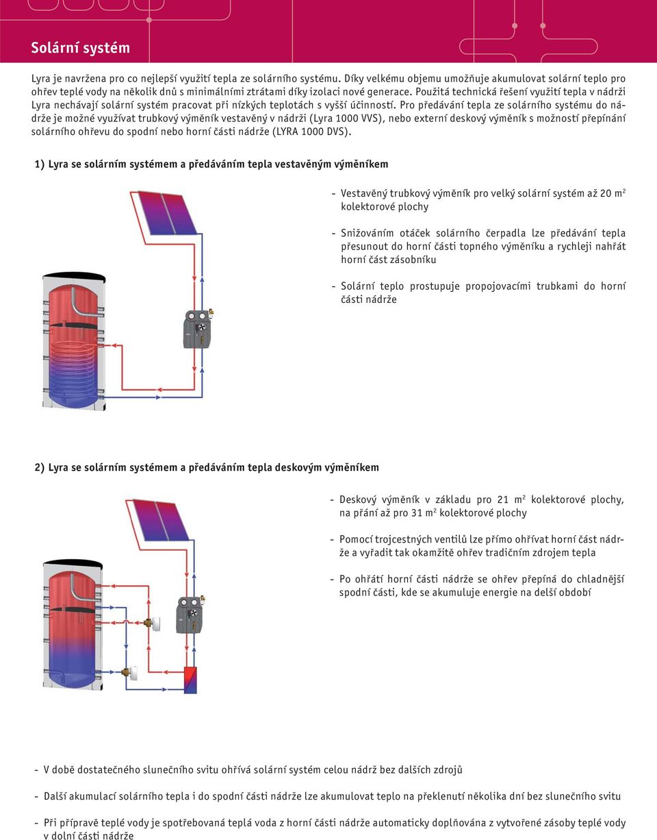 Použitá technická řešení využití tepla v nádrži Lyra nechávají solární systém pracovat při nízkých teplotách s vyšší účinností.