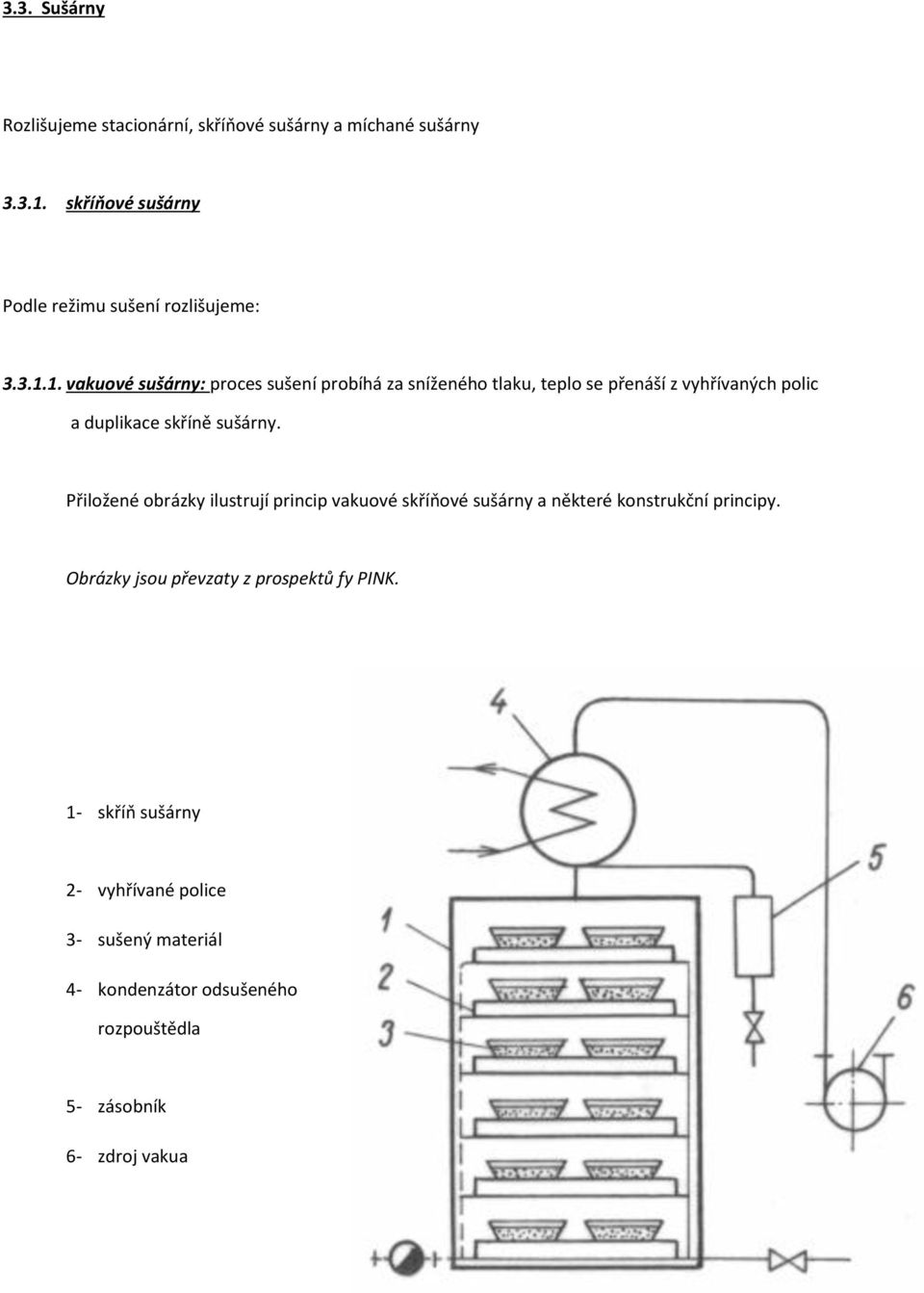 1. vakuové sušárny: proces sušení probíhá za sníženého tlaku, teplo se přenáší z vyhřívaných polic a duplikace skříně sušárny.