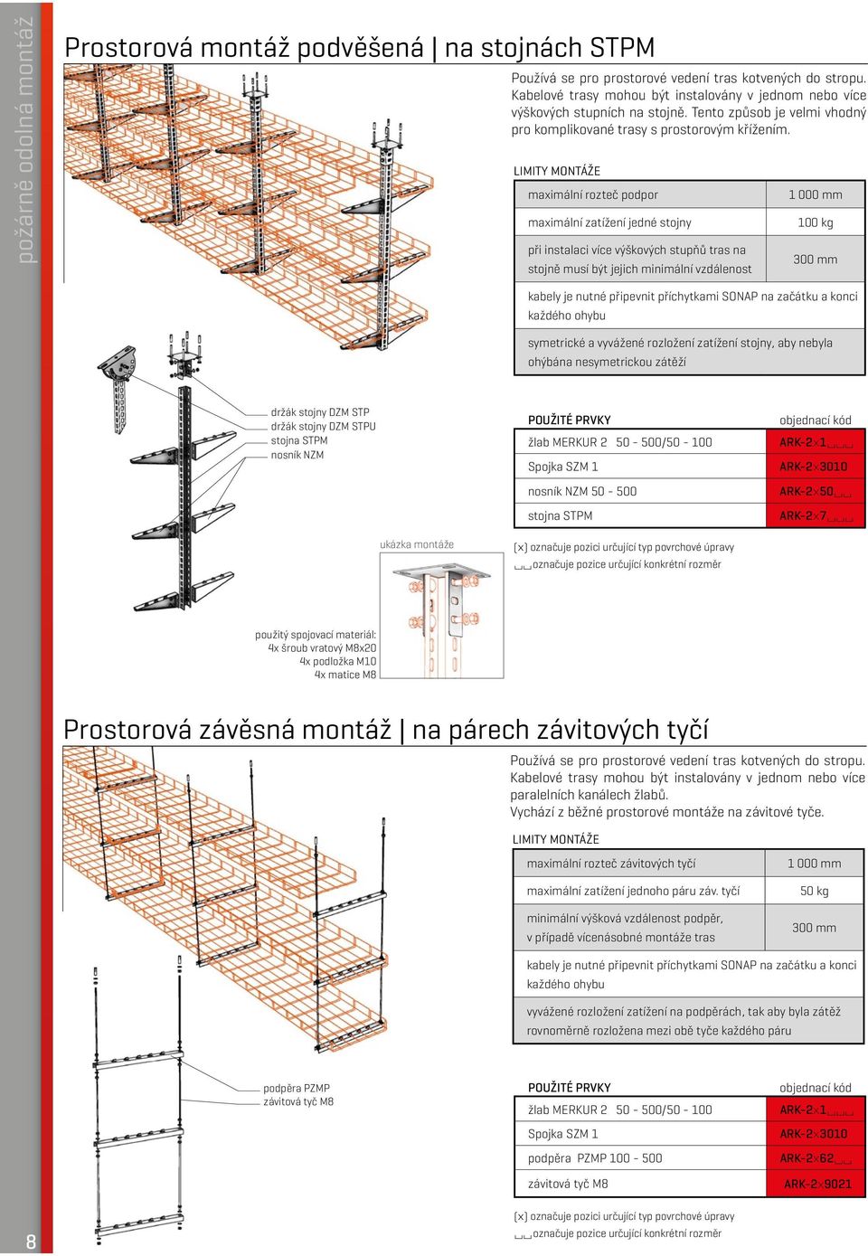 maximální rozteč podpor maximální zatížení jedné stojny při instalaci více výškových stupňů tras na stojně musí být jejich minimální vzdálenost 1 000 mm 100 kg 300 mm kabely je nutné připevnit