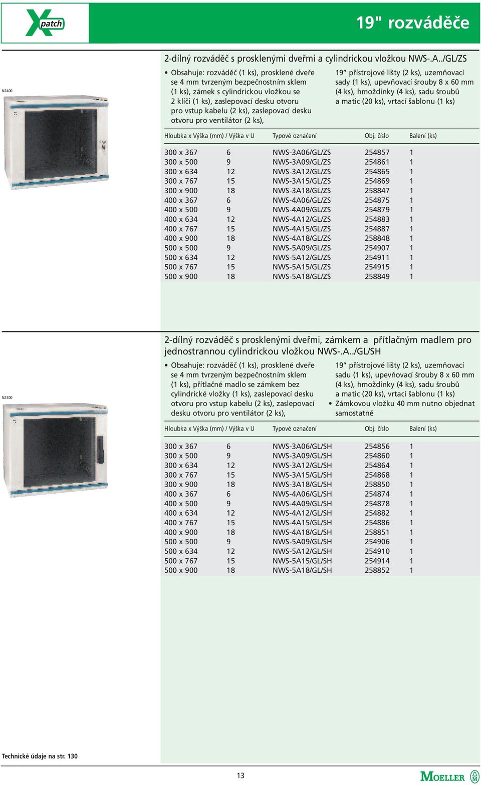 zaslepovací desku otvoru pro ventilátor (2 ks), 19 přístrojové lišty (2 ks), uzemňovací sady (1 ks), upevňovací šrouby 8 x 60 mm (4 ks), hmoždinky (4 ks), sadu šroubů a matic (20 ks), vrtací šablonu