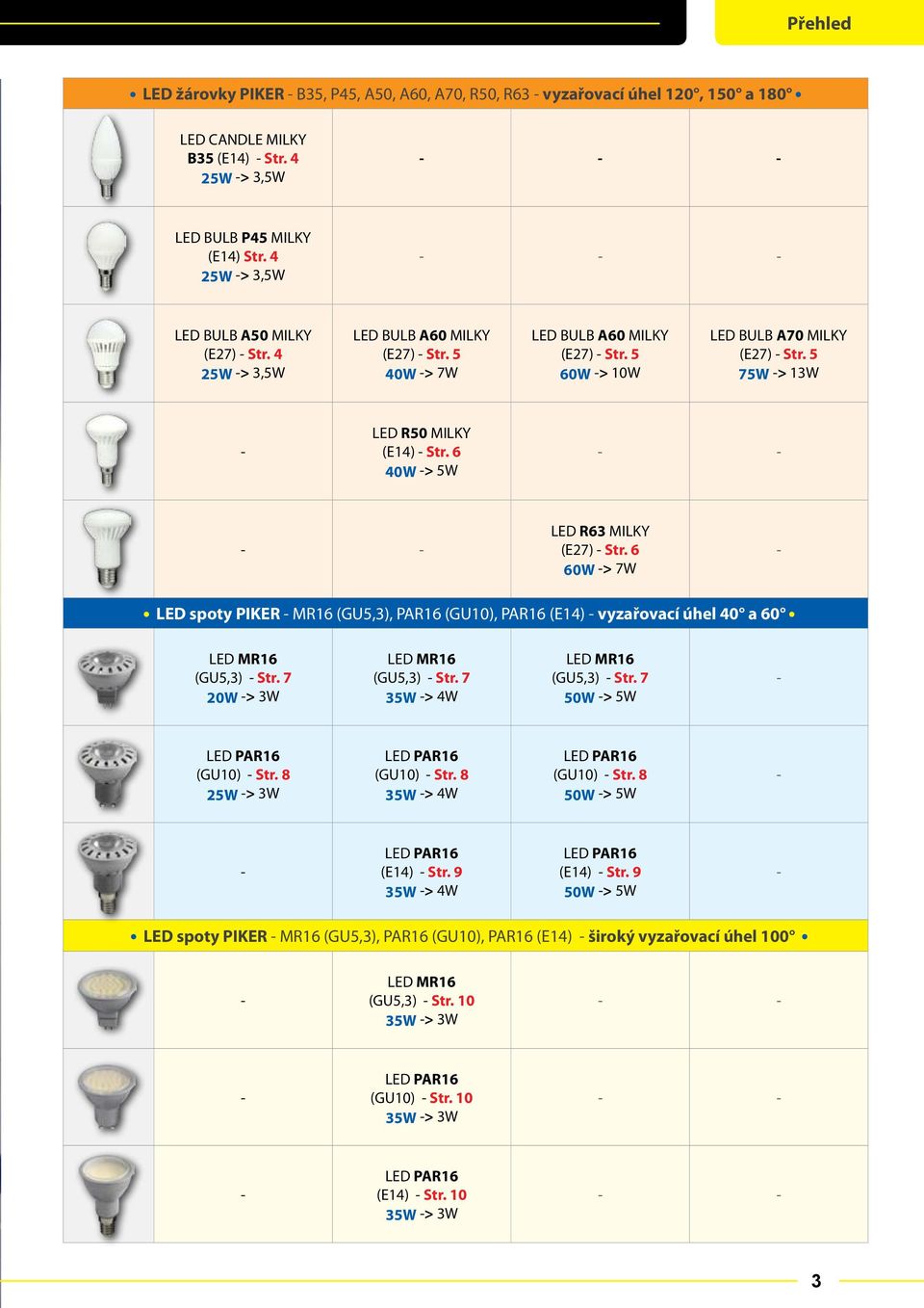 6 60W > 7W spoty PIKER MR16 (GU5,3), PAR16 (GU10), PAR16 (E14) vyzařovací 40 a 60 MR16 (GU5,3) Str. 7 20W > 3W MR16 (GU5,3) Str. 7 35W > 4W MR16 (GU5,3) Str. 7 50W > 5W PAR16 (GU10) Str.