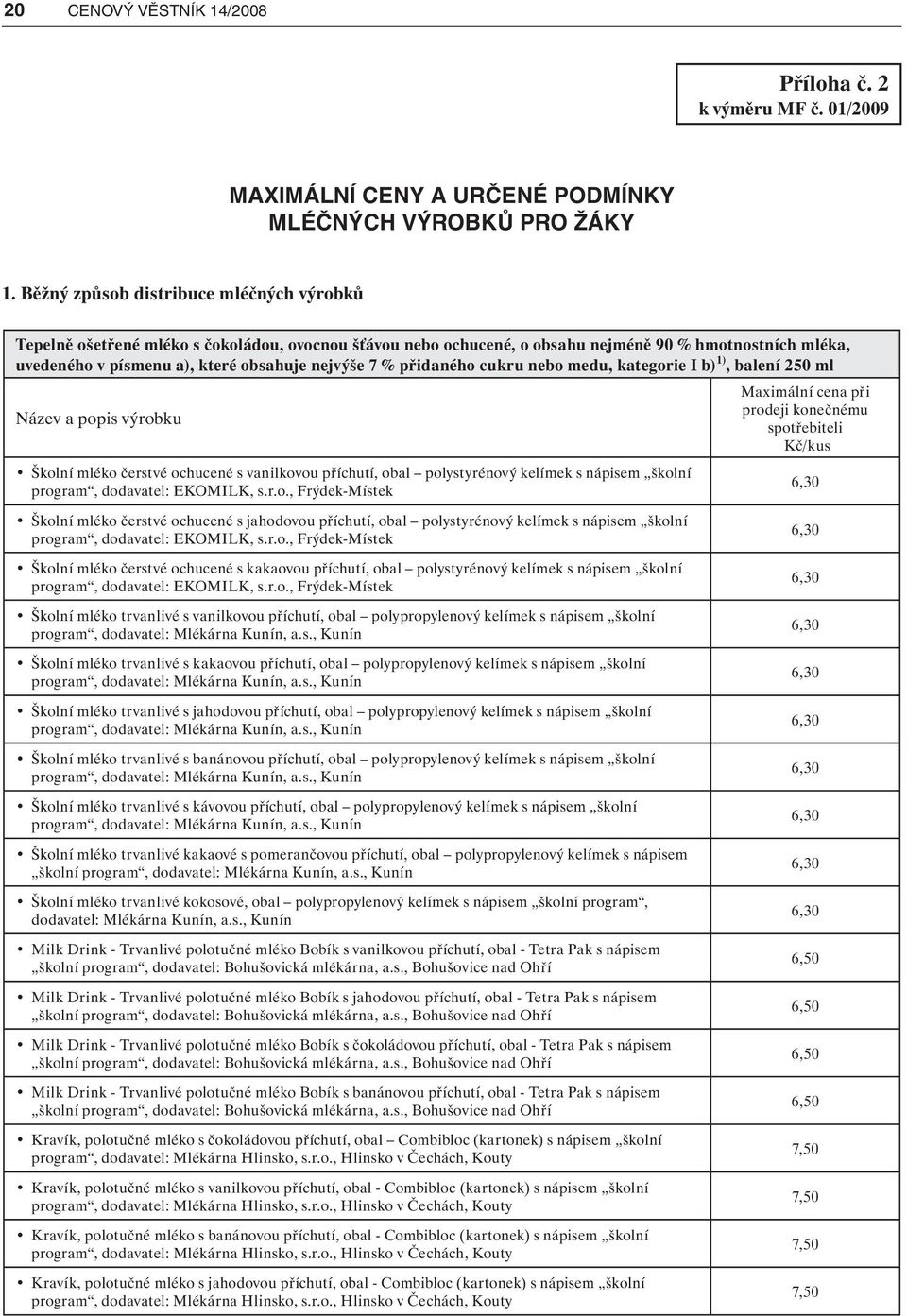 přidaného cukru nebo medu, kategorie I b) 1), balení 250 ml Název a popis výrobku Školní mléko čerstvé ochucené s vanilkovou příchutí, obal polystyrénový kelímek s nápisem školní program, dodavatel: