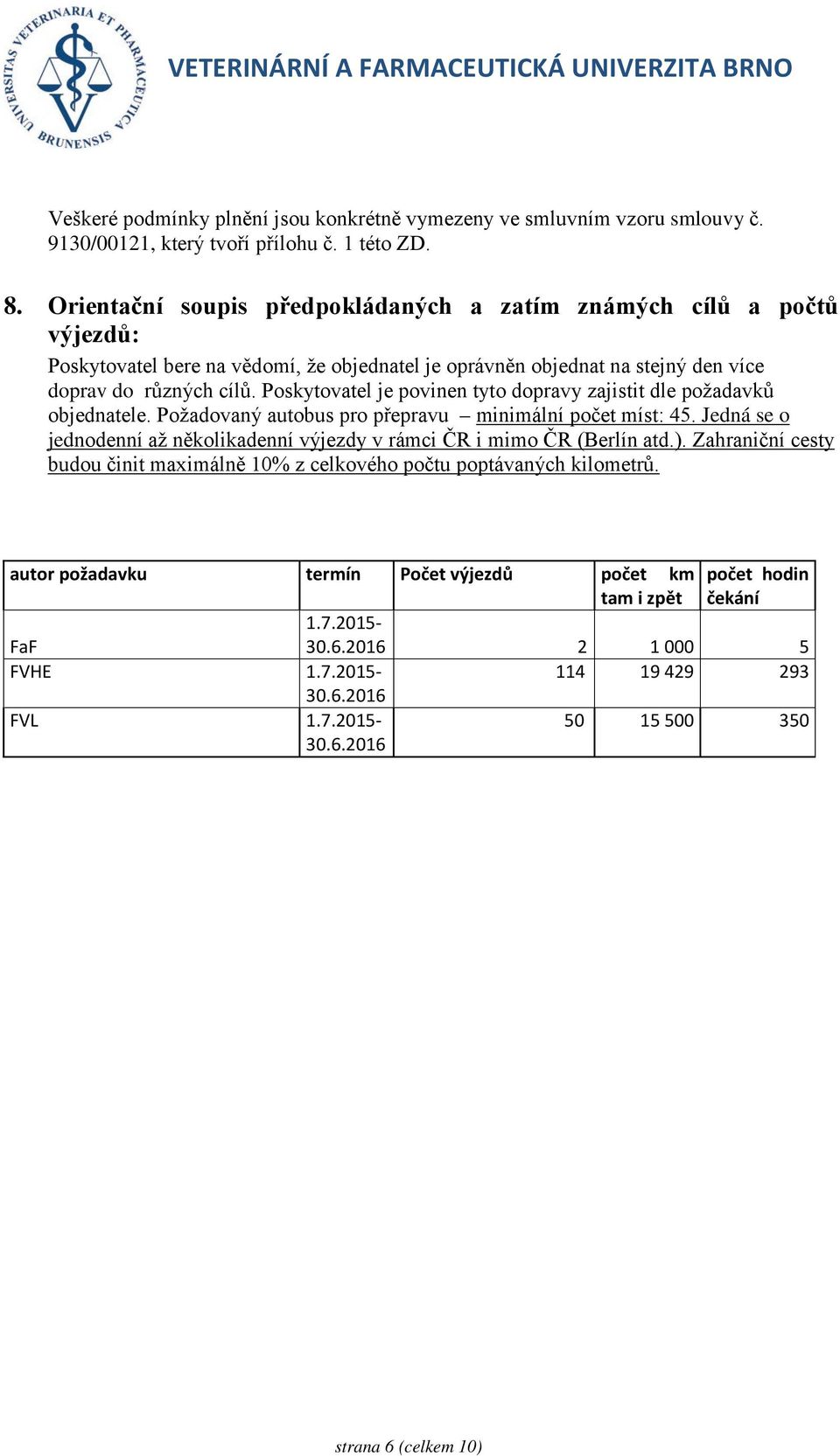 Poskytovatel je povinen tyto dopravy zajistit dle požadavků objednatele. Požadovaný autobus pro přepravu minimální počet míst: 45.