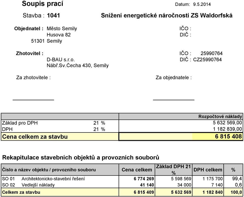 Sv.Čecha 430, Semily Za zhotovitele : Za objednatele : Základ pro DPH 21 % DPH 21 % Cena celkem za stavbu Rozpočtové náklady 5 632 569,00 1 182 839,00 6 815 408