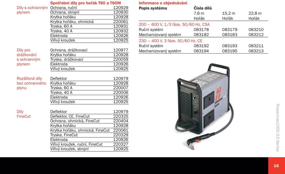 Informace o objednávání Popis systému Čísla dílů 7,6 m 15,2 m 22,8 m Hořák Hořák Hořák 200 600 V, 1/3 fáze, 50/60 Hz, CSA Ruční systém 083178 083179 083210 Mechanizovaný systém 083182 083183 083212