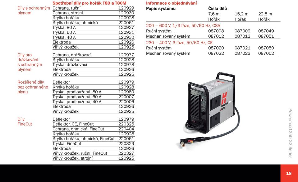 kroužek 120925 Informace o objednávání Popis systému Čísla dílů 7,6 m 15,2 m 22,8 m Hořák Hořák Hořák 200 600 V, 1/3 fáze, 50/60 Hz, CSA Ruční systém 087008 087009 087049 Mechanizovaný systém 087012