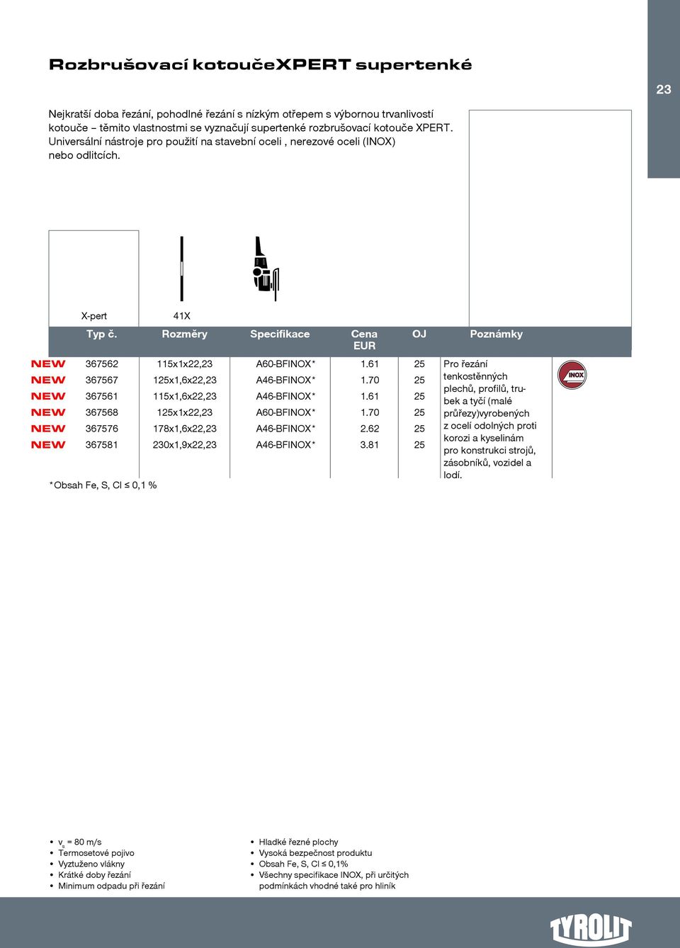 70 25 tenkostěnných plechů, profilů, trubek a tyčí (malé 367561 115x1,6x22,23 A46-BFINOX* 1.61 25 367568 125x1x22,23 A60-BFINOX* 1.70 25 průřezy)vyrobených 367576 178x1,6x22,23 A46-BFINOX* 2.