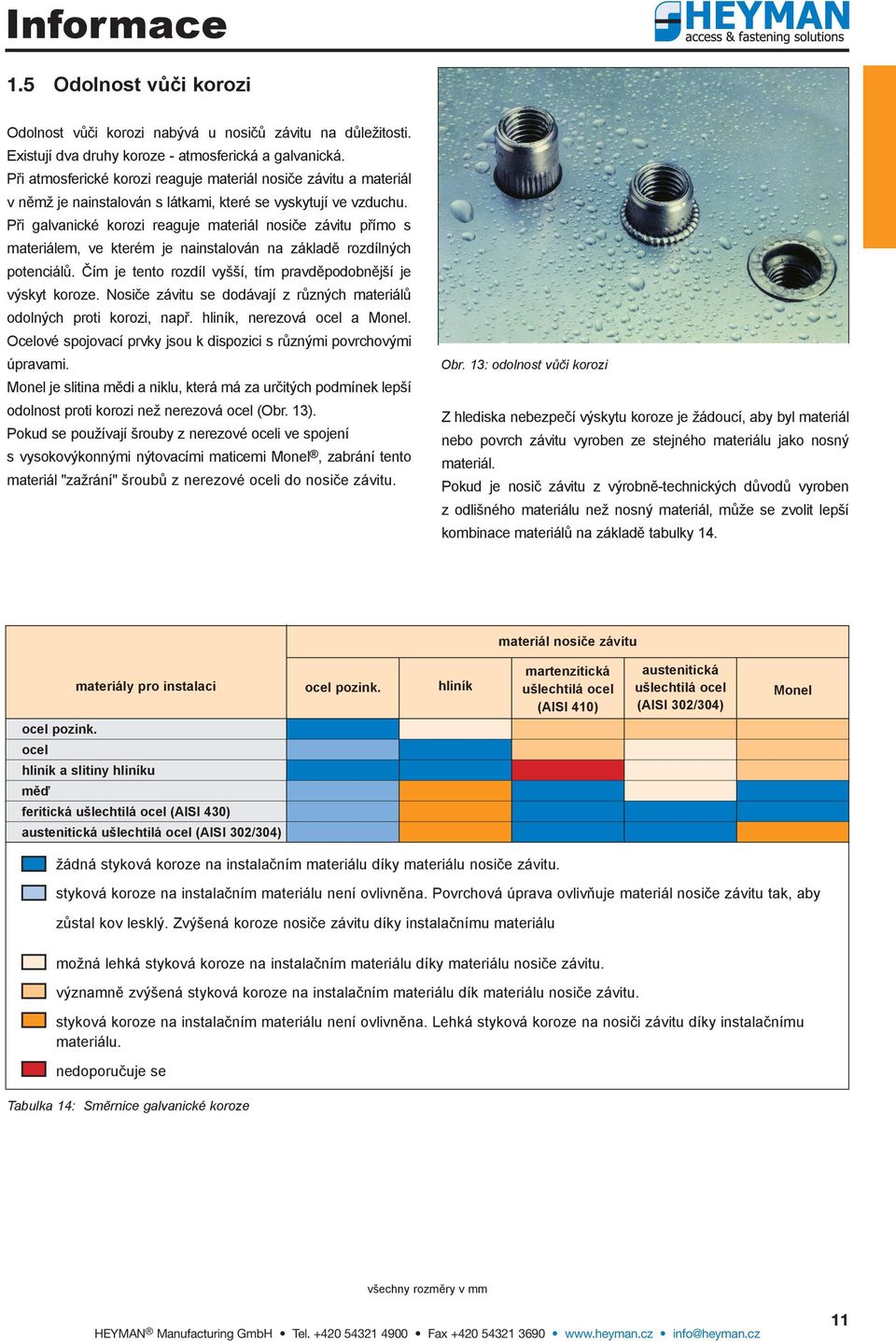 Při galvanické korozi reaguje materiál nosiče závitu přímo s materiálem, ve kterém je nainstalován na základě rozdílných potenciálů. Čím je tento rozdíl vyšší, tím pravděpodobnější je výskyt koroze.