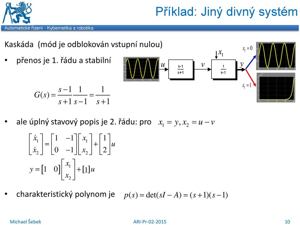 řád a tabilní v x x y G () + + x ale úplný tavový popi je.