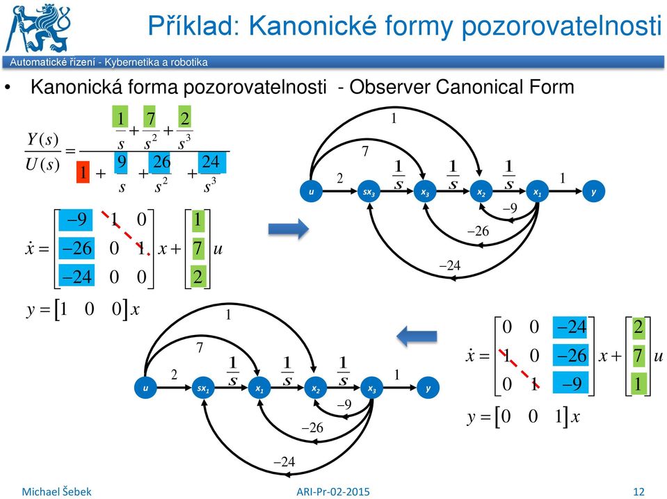 Form 7 + + Y() 3 U() 9 6 4 + + + 3 9 x 6 x+ 7 4 y x [ ] 7 x x x x 3 y