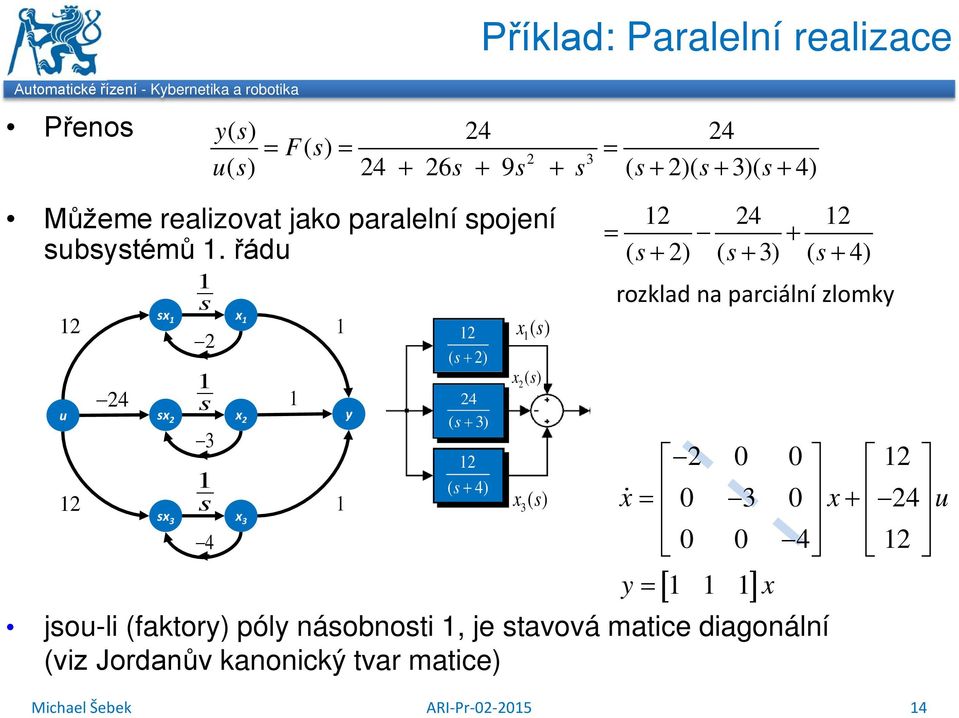 ) 4 ( + 3) ( + 4) 4 + ( + ) ( + 3) ( + 4) rozklad na parciální zlomky x 3 x+ 4 4 4 y [ ] x jo-li (faktory)